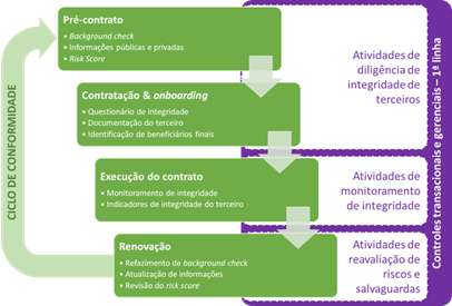 diagrama6