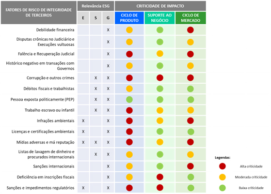 matriz1