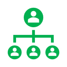 administrativas